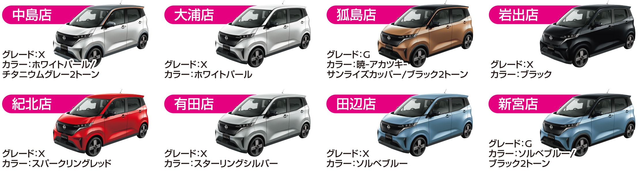 試乗車:SAKURA サクラ